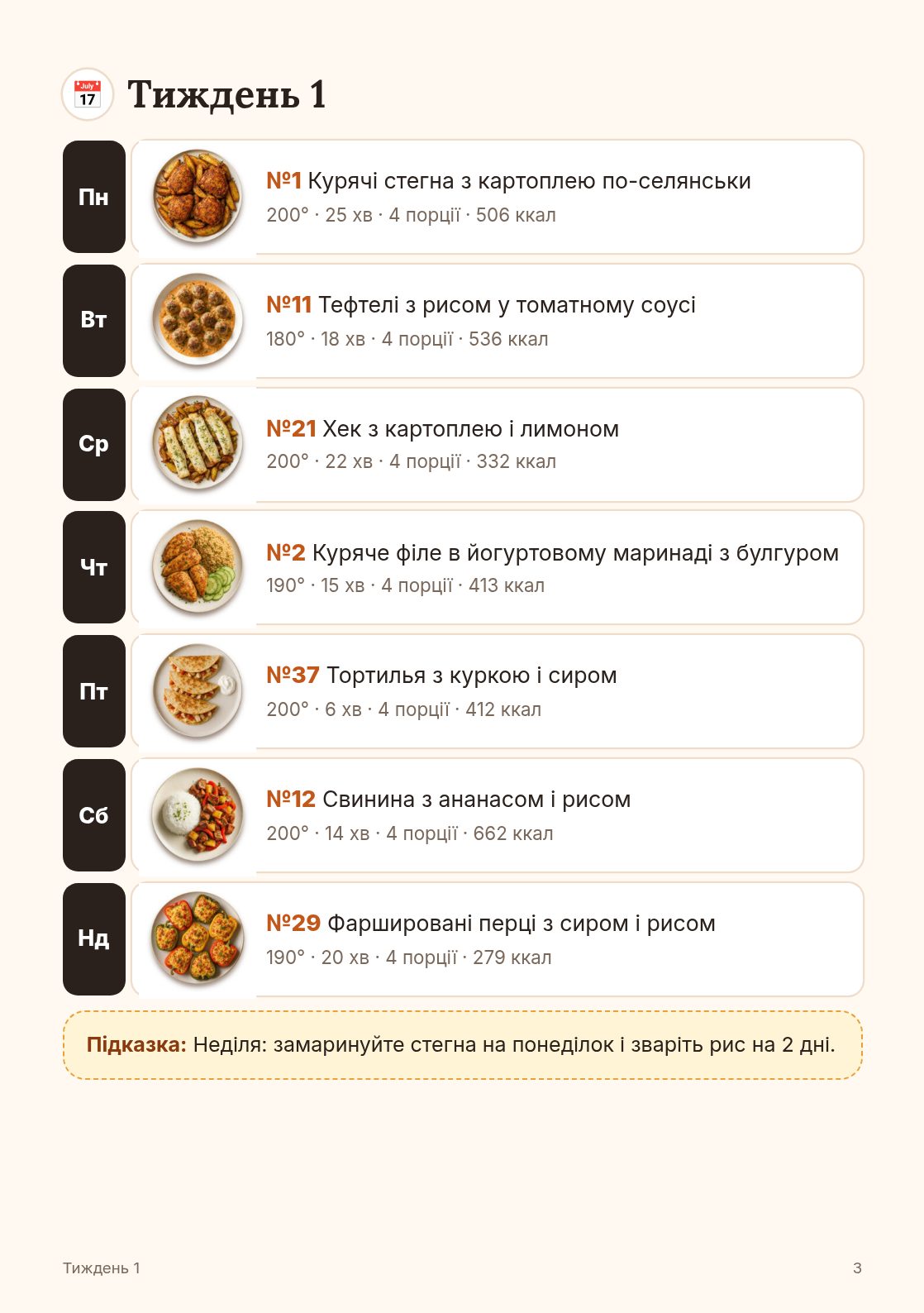 Меню на тиждень
