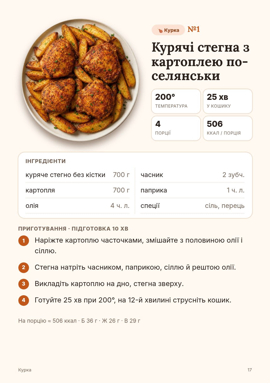 Рецепт на сторінку