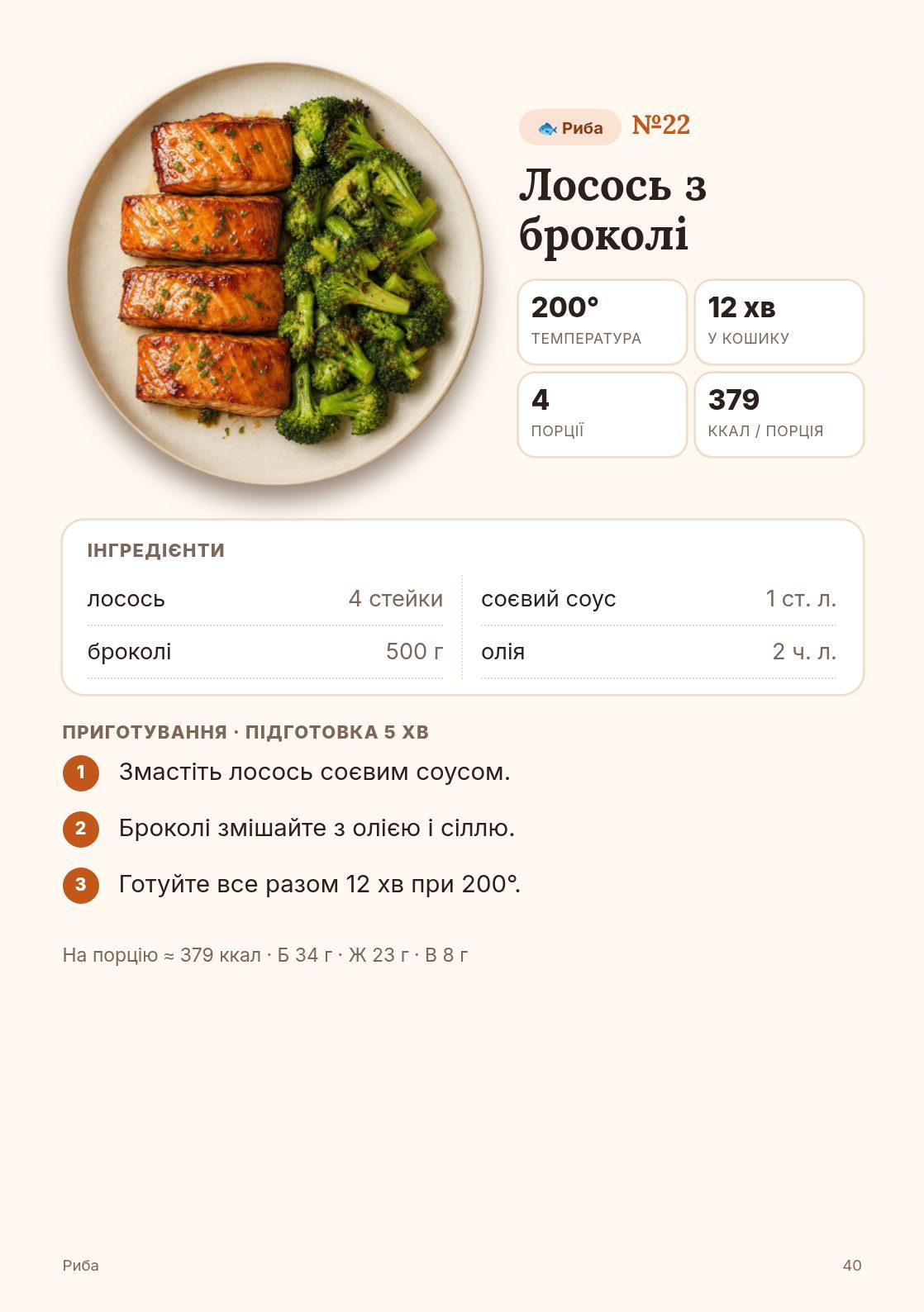 Основне і гарнір разом